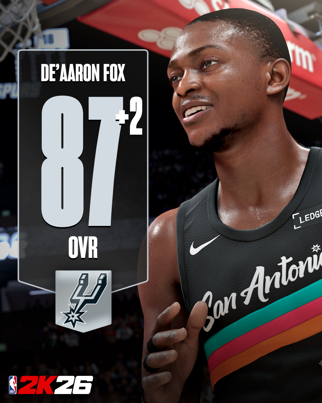 NBA 2K26 Ratings Update 3 De Aaron Fox 1 2K Newsroom 