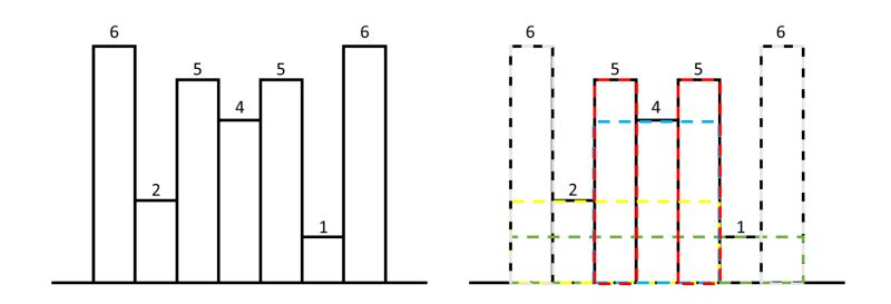 Maximum Area Histogram Procoding - Light Texture Collection - Desktop Quality