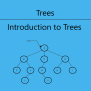 Introduction To Trees | ProCoding