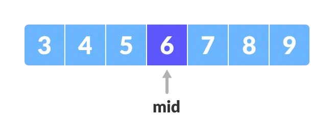 Binary Search In Array Programs - Colorful Background Collection - Desktop Quality