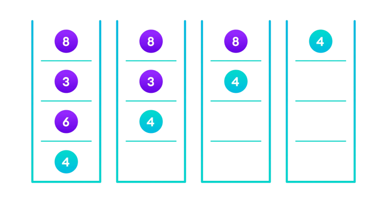 Draw Binary Search Tree From Values Warren Tingthines - Full HD Light Wallpapers for Desktop