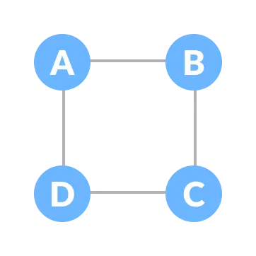 Tree Data Structure Tree Terminology Gate Vidyalay