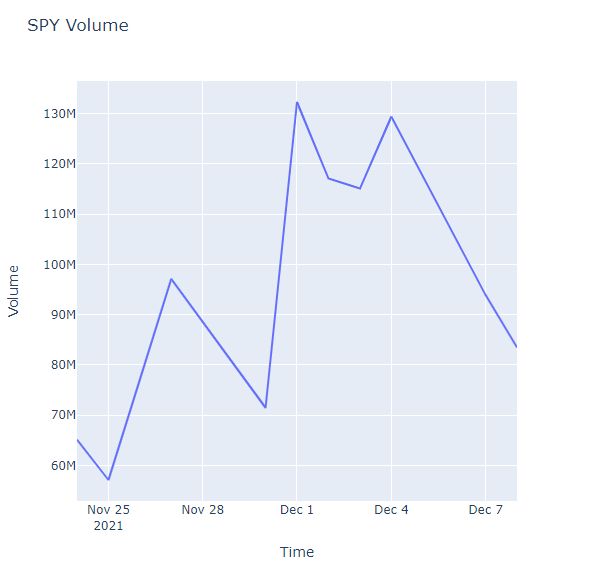 Equity Options Quantconnect Com - Best Sunset Wallpapers in 4K