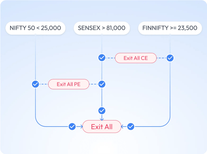 Quantplay Connect - Artistic Minimal Image - 8K