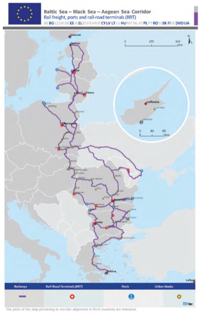 Integration with TEN-T Corridors
