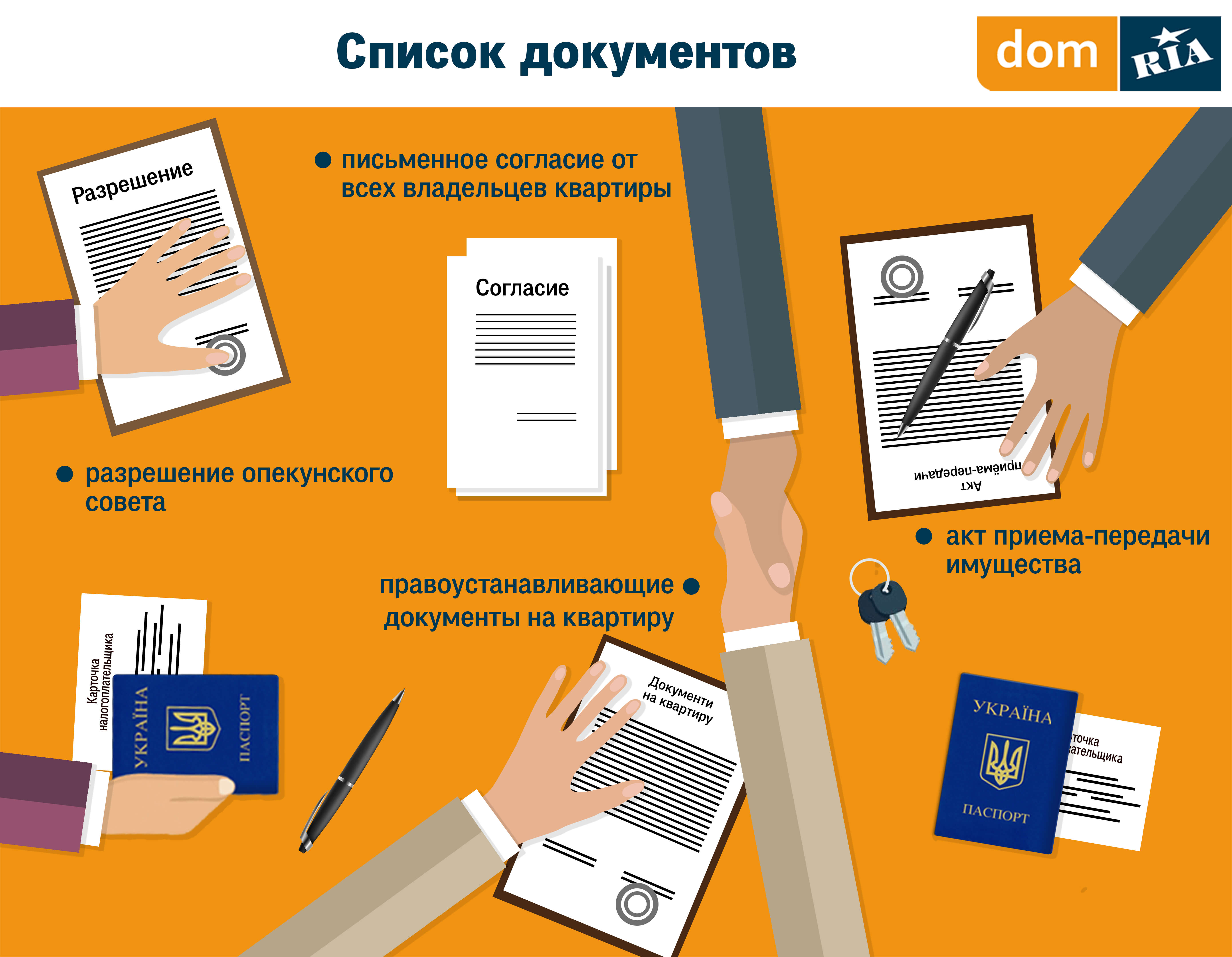 Как правильно снять аренду