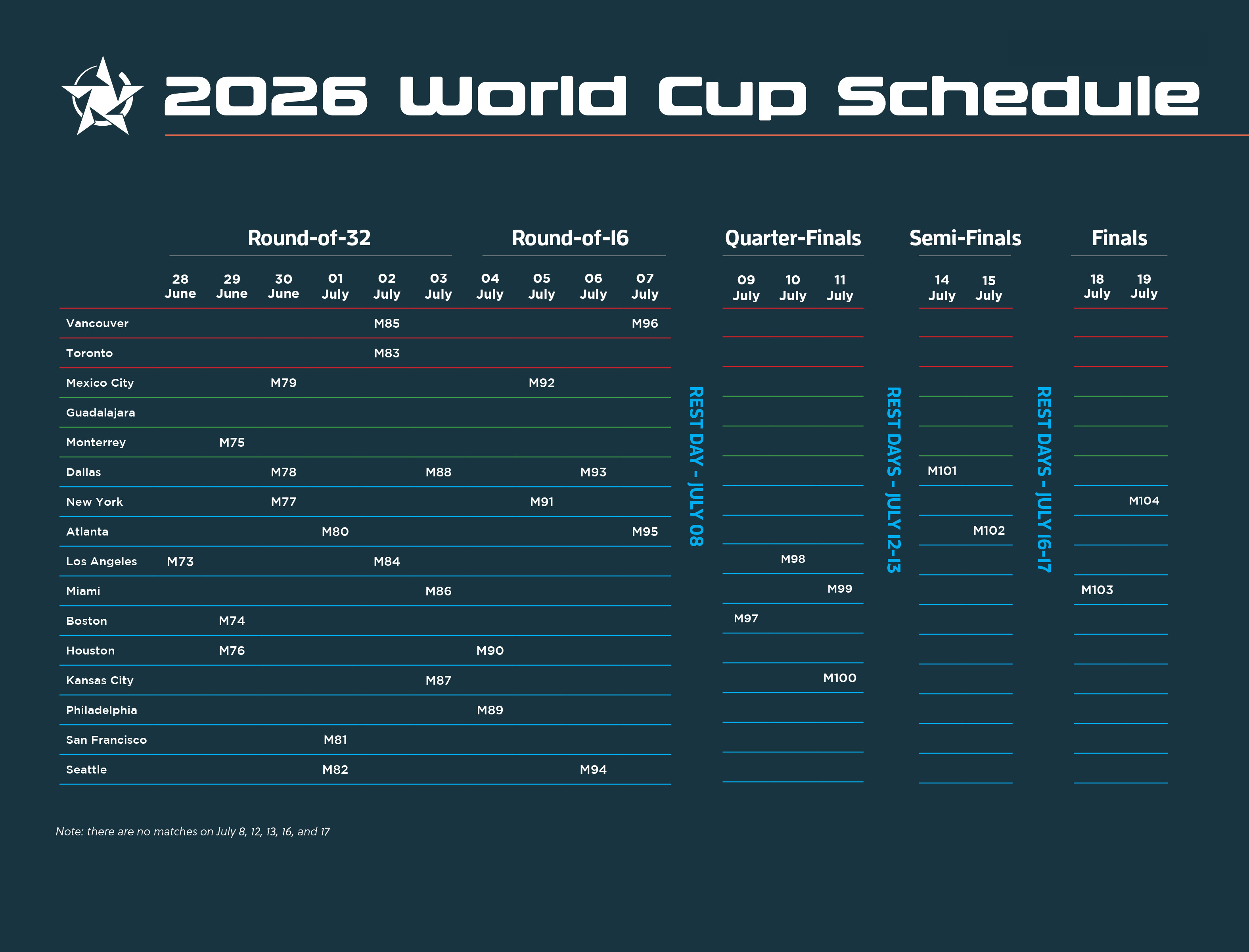 2026 World Cup Schedule And Locations In USA Mexico Canada Roadtrips Wcmap Schedule3 