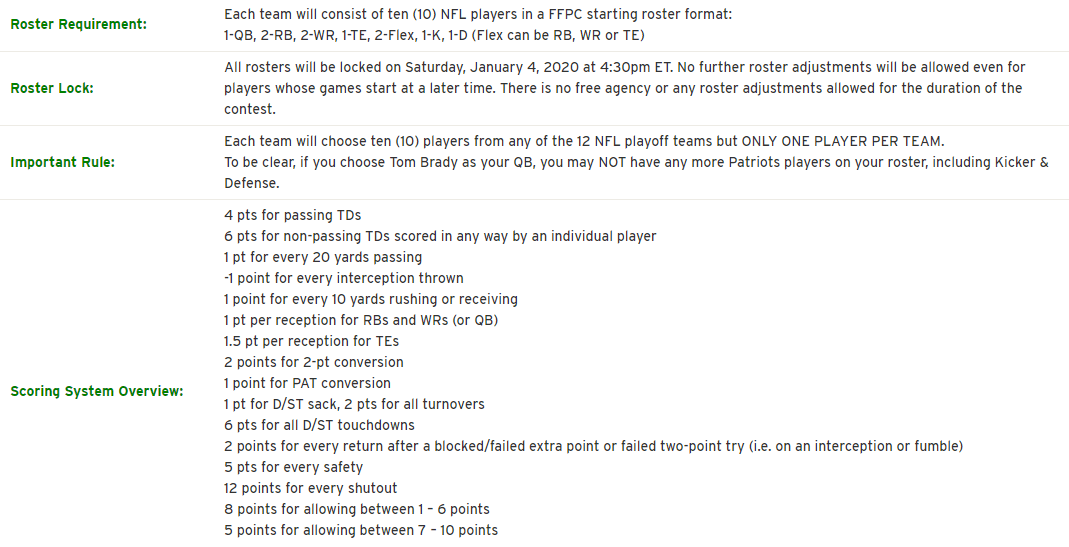 He ranks the postseason teams along with his top lineup picks for ffpc. Ffpc Playoff Challenge Strategy Fantasy Football Fantasy News
