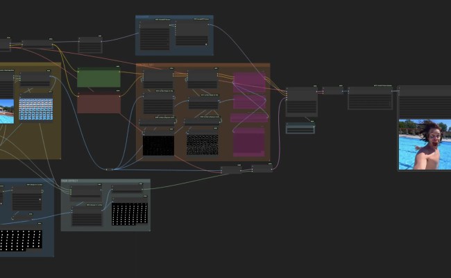 ComfyUI VFX Workflow: Mastering AnimateDiff, AutoMask & ControlNet