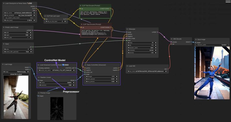 Mastering Comfyui Controlnet A Complete Guide - High Quality Mobile Minimal Images | Free Download