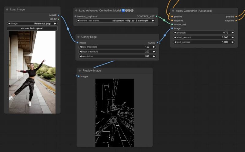 Mastering Comfyui Controlnet A Complete Guide - Geometric Picture Collection - Mobile Quality