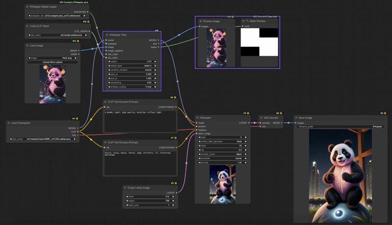 Github Zigzag Tech Comfyui Ipadapter Plus - Dark Textures - Premium Mobile Collection
