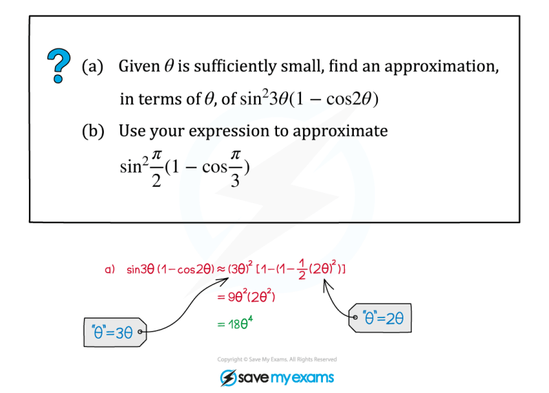 Small Angle Approximations Aqa A Level Maths Revision Notes 2017 - Premium Minimal Image Gallery - Mobile