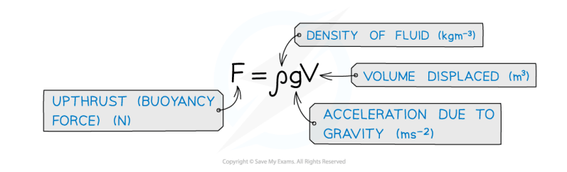 9 Upthrust Notes Pdf - Space Wallpapers - Stunning Ultra HD Collection