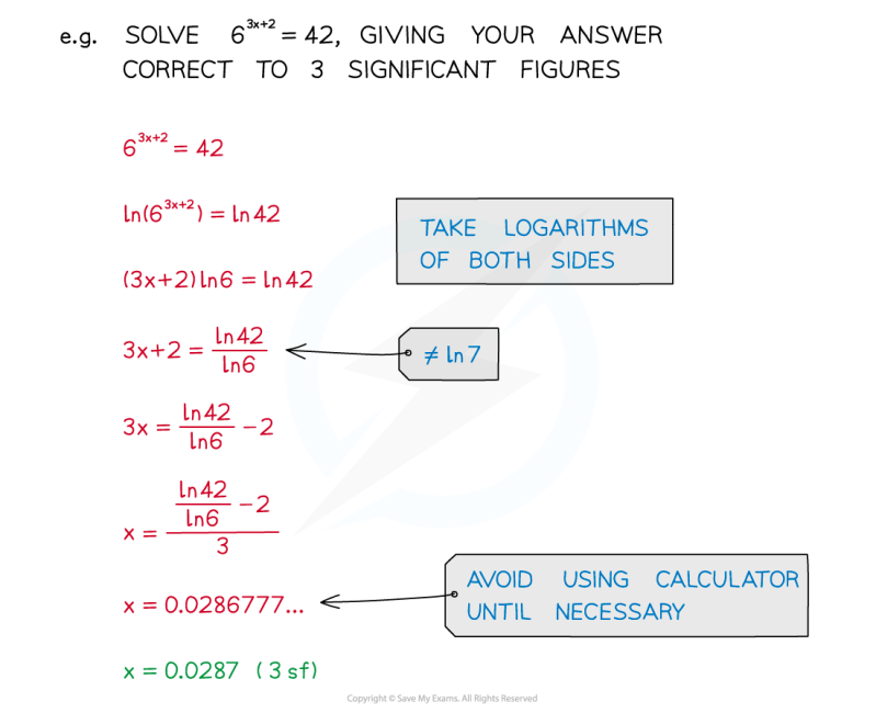 Exponential Equations A Level Maths Revision Notes - Retina Minimal Designs for Desktop