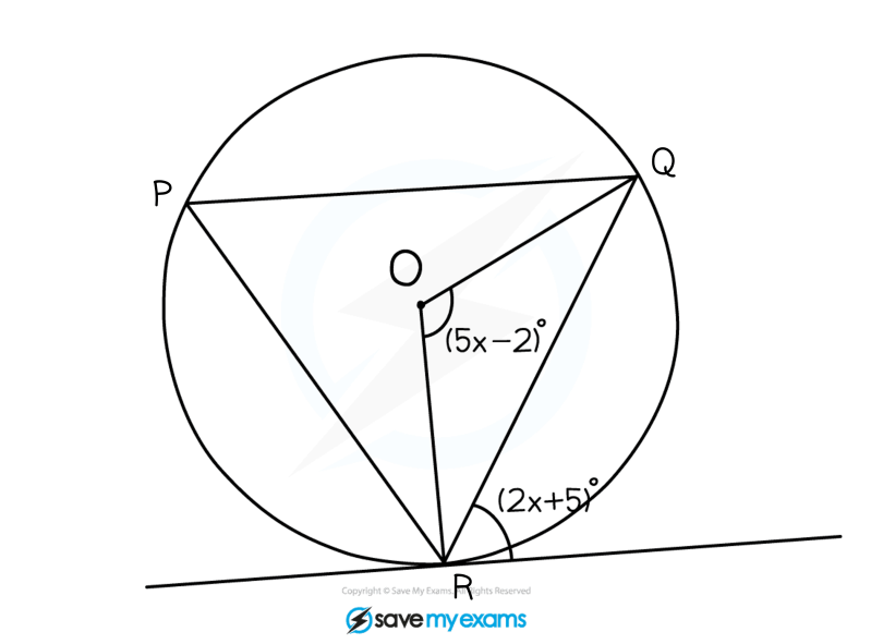 Geometry Circle Theorem Alternate Segment Question Mathematics - Colorful Images - Classic Mobile Collection