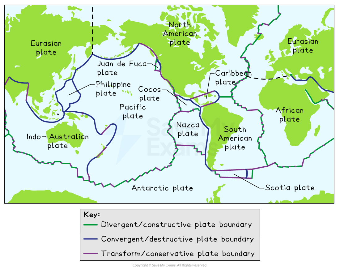 Plate Tectonics AP Science Study Guides 36980 Types Of Plate Boundary 