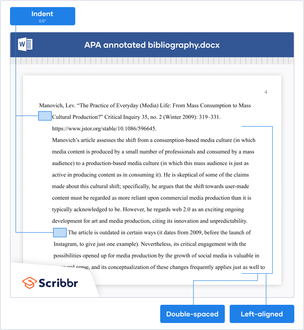 Your instructor will advise you of which approach you are required to take. How To Write An Annotated Bibliography Format Examples