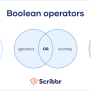 Boolean Operators | Quick Guide With Examples