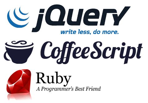 Coffeescript Whitespace And Coffee R Javascript - Download Gorgeous City Texture | HD