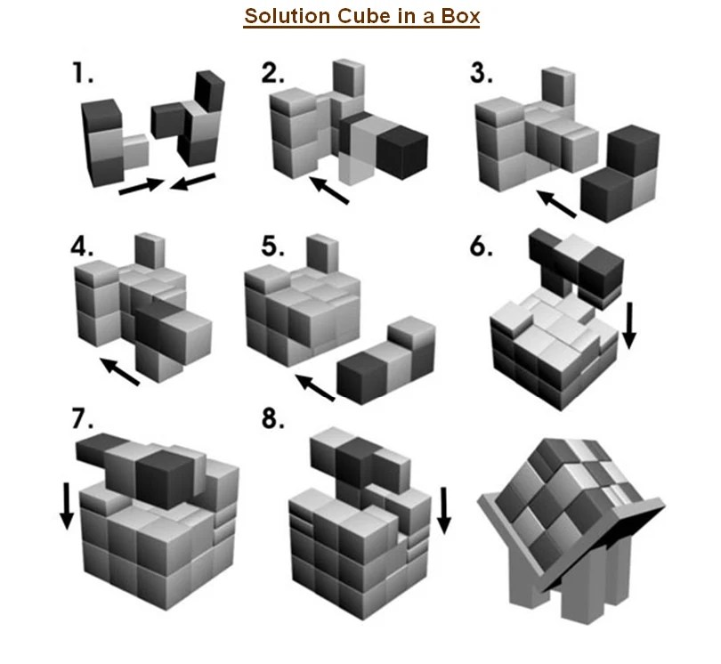 Cube In A Box Wooden Puzzle Solve It Think Out Of The Box