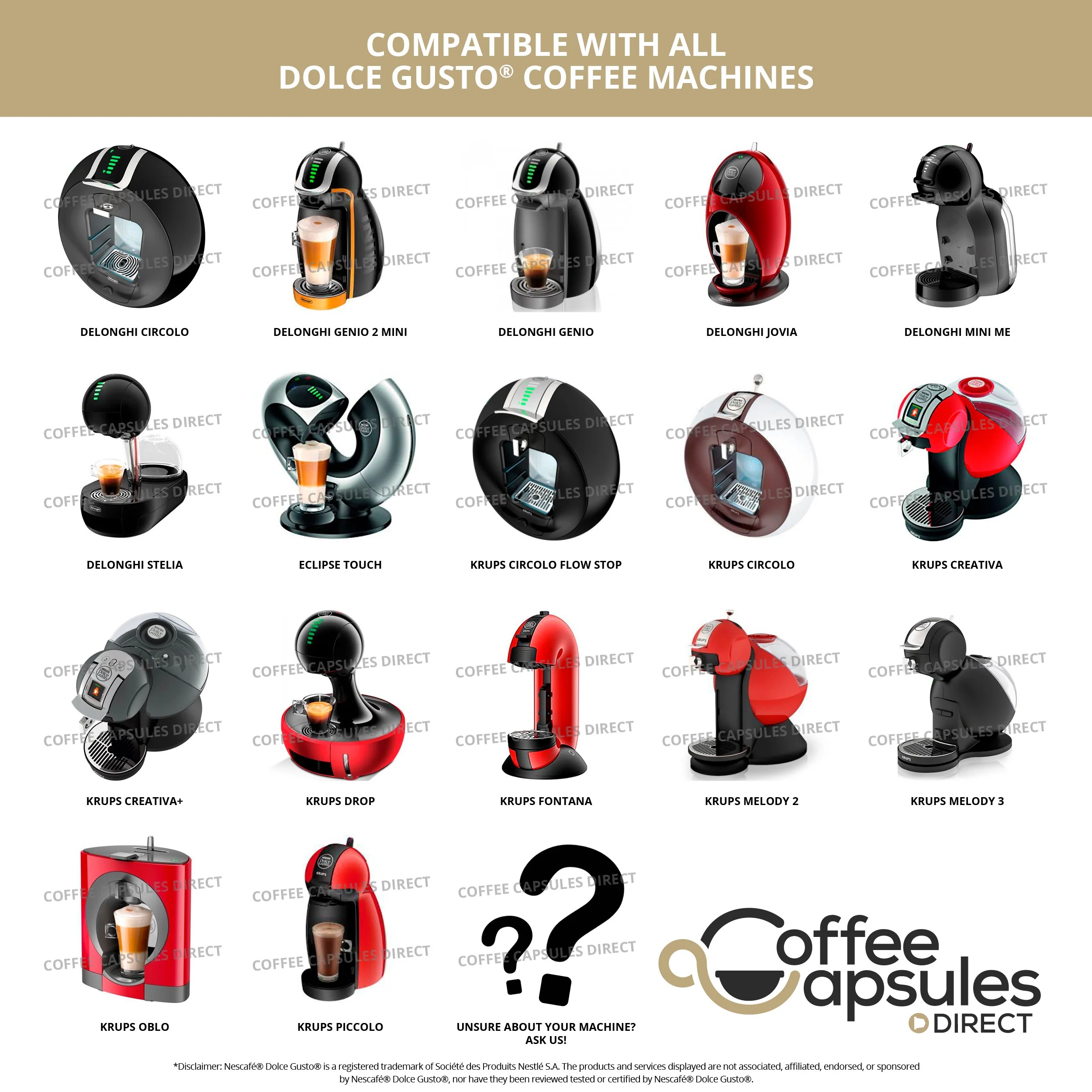 Coffee machine nespresso compatible capsules illyrians map. A Complete Guide To Compatible Coffee Capsules And Which Machines They Coffee Capsules Direct