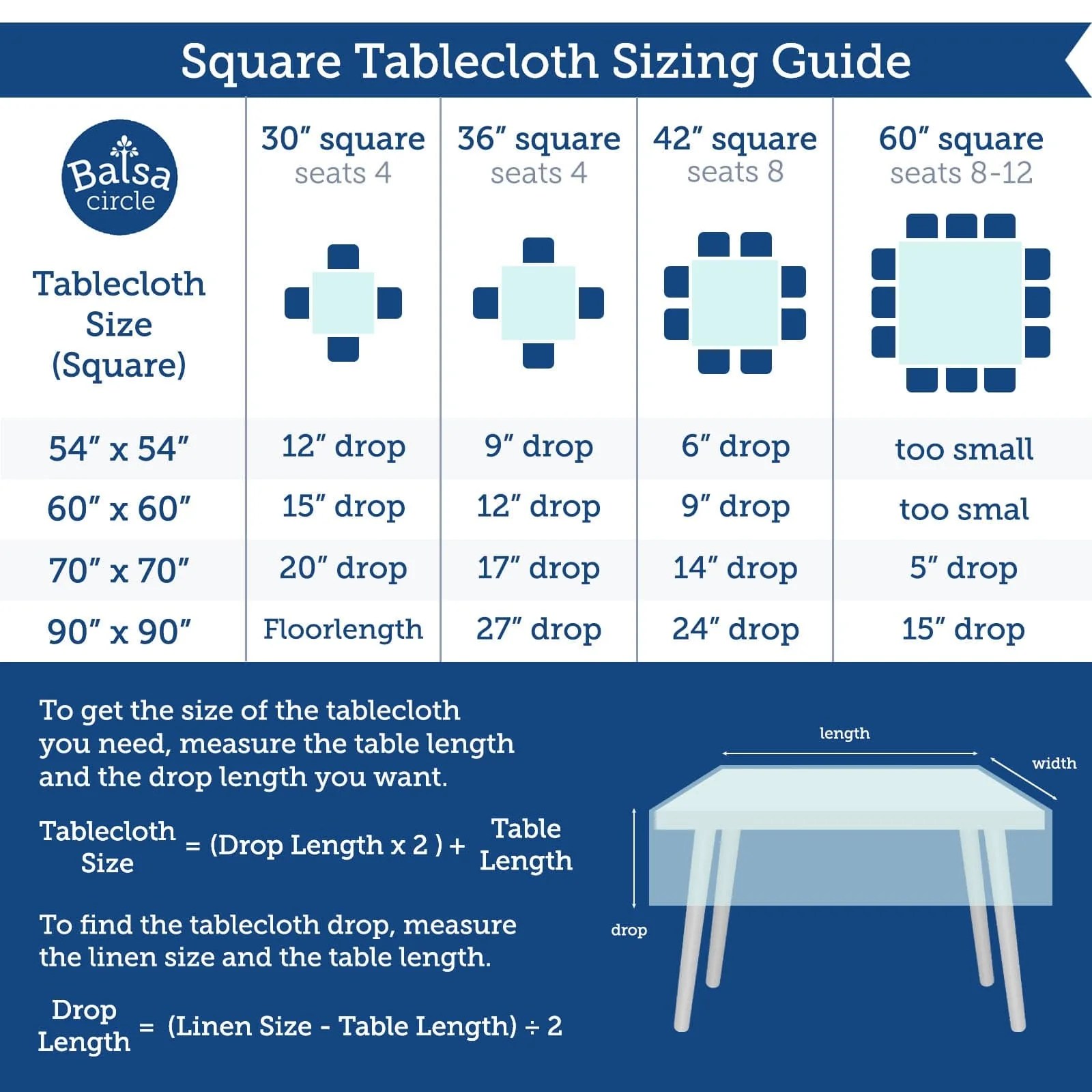 Tablecloths And Linens Sizing Guides Balsa Circle Balsacircle
