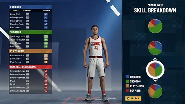 wallpapers Steph Curry Build 2K21 Badges nba 2k21 stephen curry build fenix bazaar