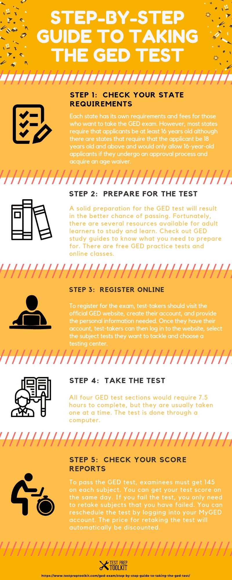 Data Analysis Statistics And Probability Ged Test Guide 2018 - Best Mountain Photos in Retina