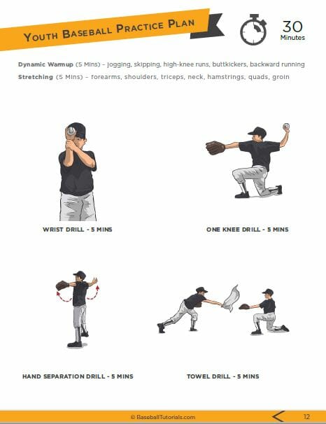 Free Baseball Pitching Workout Baseball Tutorials - Best Landscape Arts in Mobile