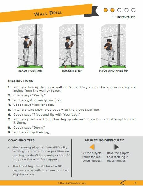 Thanks Free Pitching Workout Baseball Tutorials - Best Dark Arts in Full HD