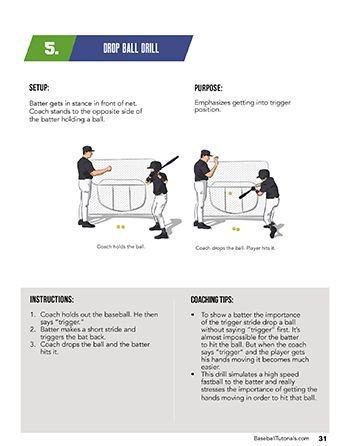 Back Yard Baseball Hitting Drills Baseball Tutorials Hitting Drills - Premium Space Photo Gallery - High Resolution