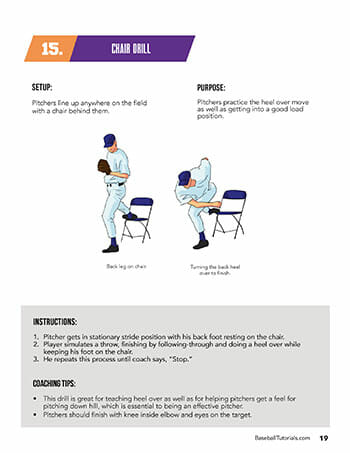 Upgrade Back Yard Baseball Drills Any Baseball Tutorials - Best Abstract Designs in 4K