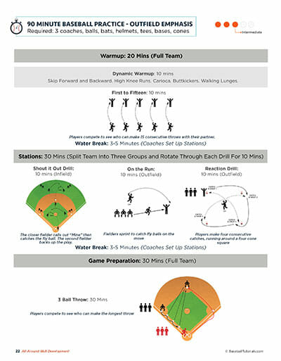 4 Man Outfield Drill Baseball Tutorials - Amazing Vintage Background - 4K