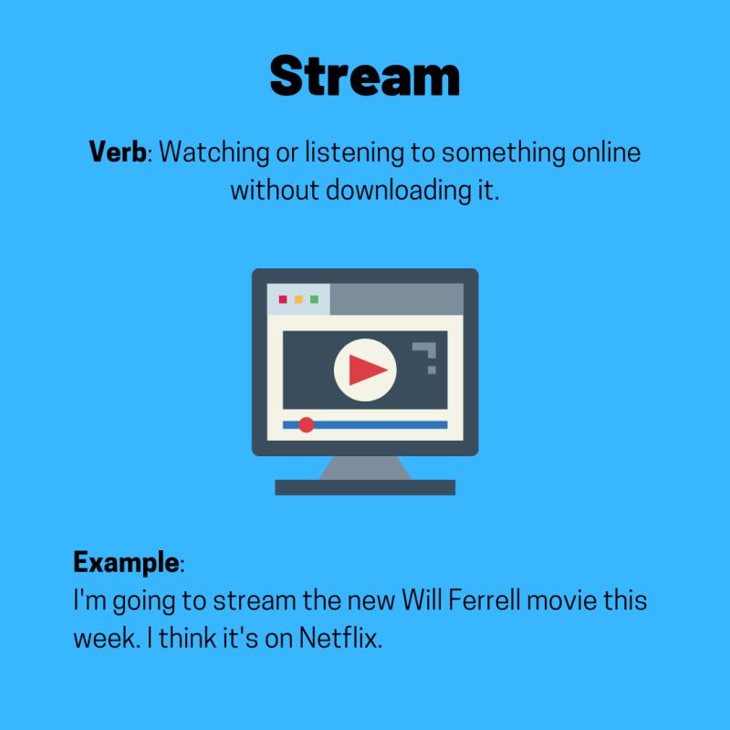 Ielts Topic Computers Technology Cambly Content - Perfect Dark Pattern - Ultra HD