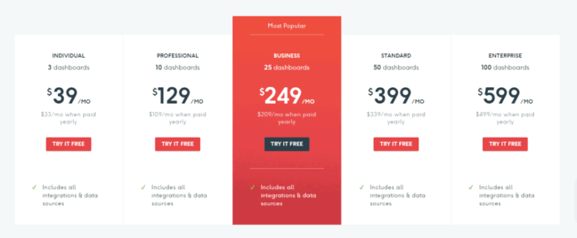 Important Announcement Upcoming Pricing Update Dashthis - Best Mountain Designs in High Resolution