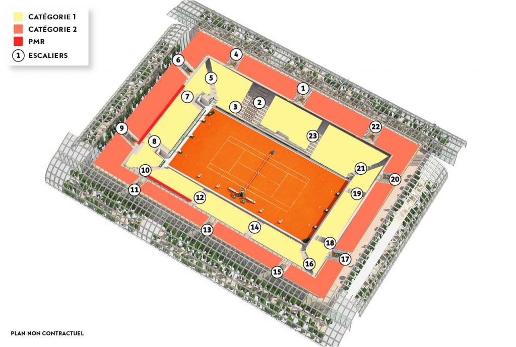 pics Prix Roland Garros Billet 2021 roland garros french open tickets 2021