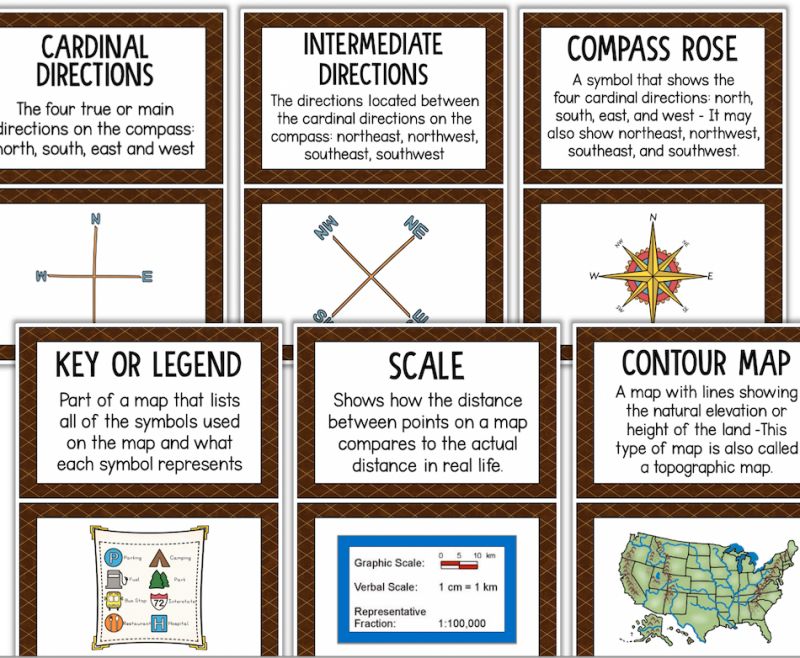 Features Map Overview - City Designs - Gorgeous High Resolution Collection