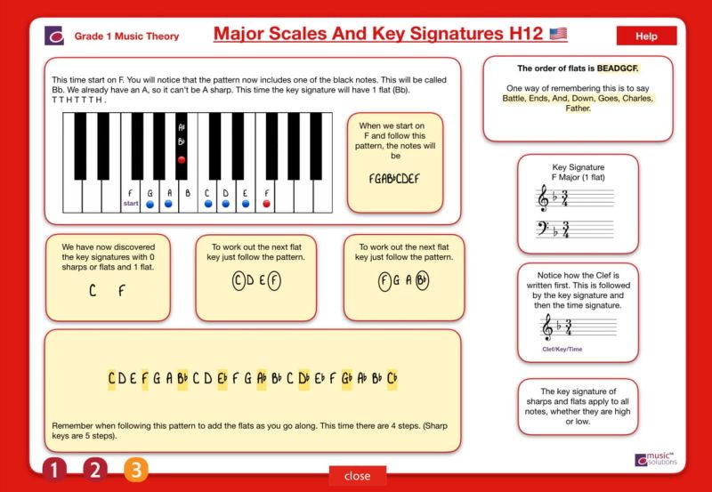 Music Theory Made Easy - Download Artistic Vintage Picture | 4K
