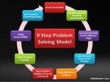 An Overview Of 9 Step Problem Solving Model