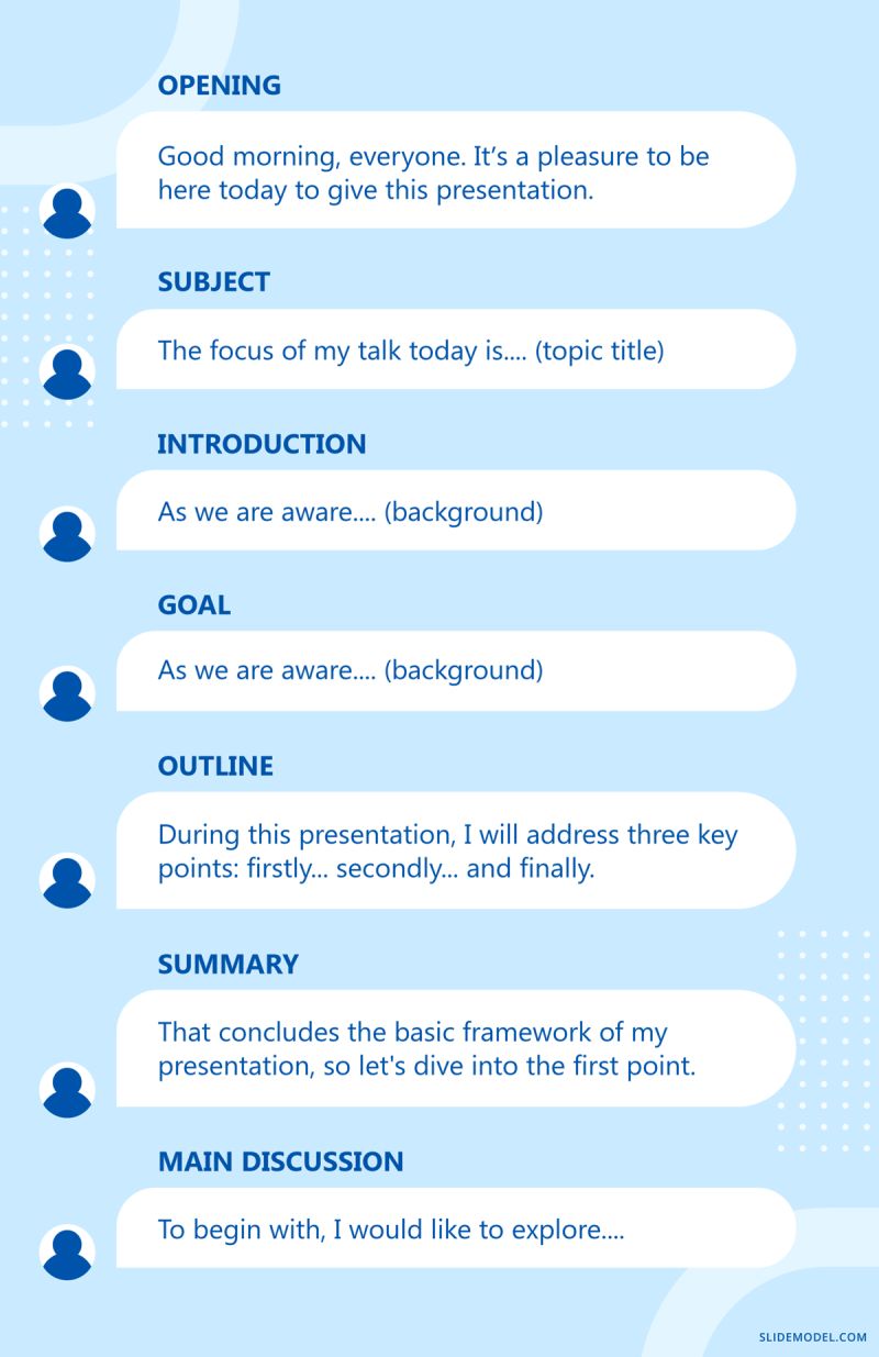 How To Write A Presentation Script - High Quality Mobile Space Patterns | Free Download