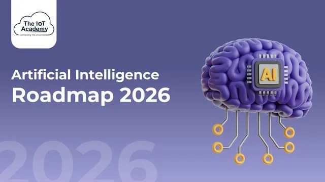 Artificial Roadmap 2026 Complete Guide To AI Learning Df94c7ad Thumbnail 