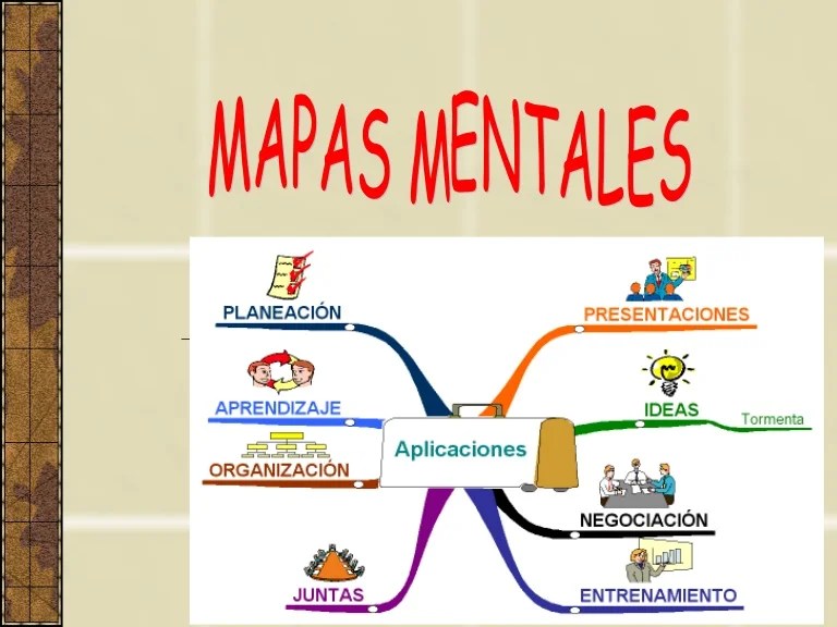 Mapas Mentales