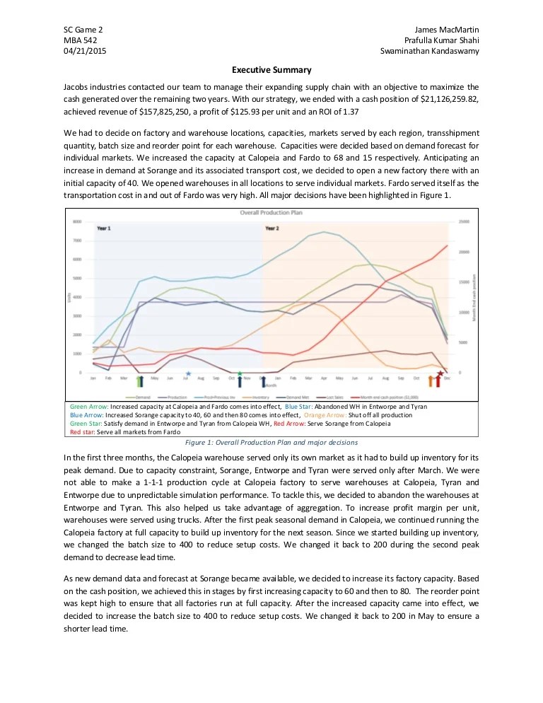 Supply Chain Game Round 2 Supply Chain Game Round 2 Edit 0 0 4 Initial Analysis We Began Our Initial Analysis Reviewing The Instructions In Detail Course Hero Increase production capacity from 70 to 80 since including other countries only add about 15 more demand and there is small loss demand in.