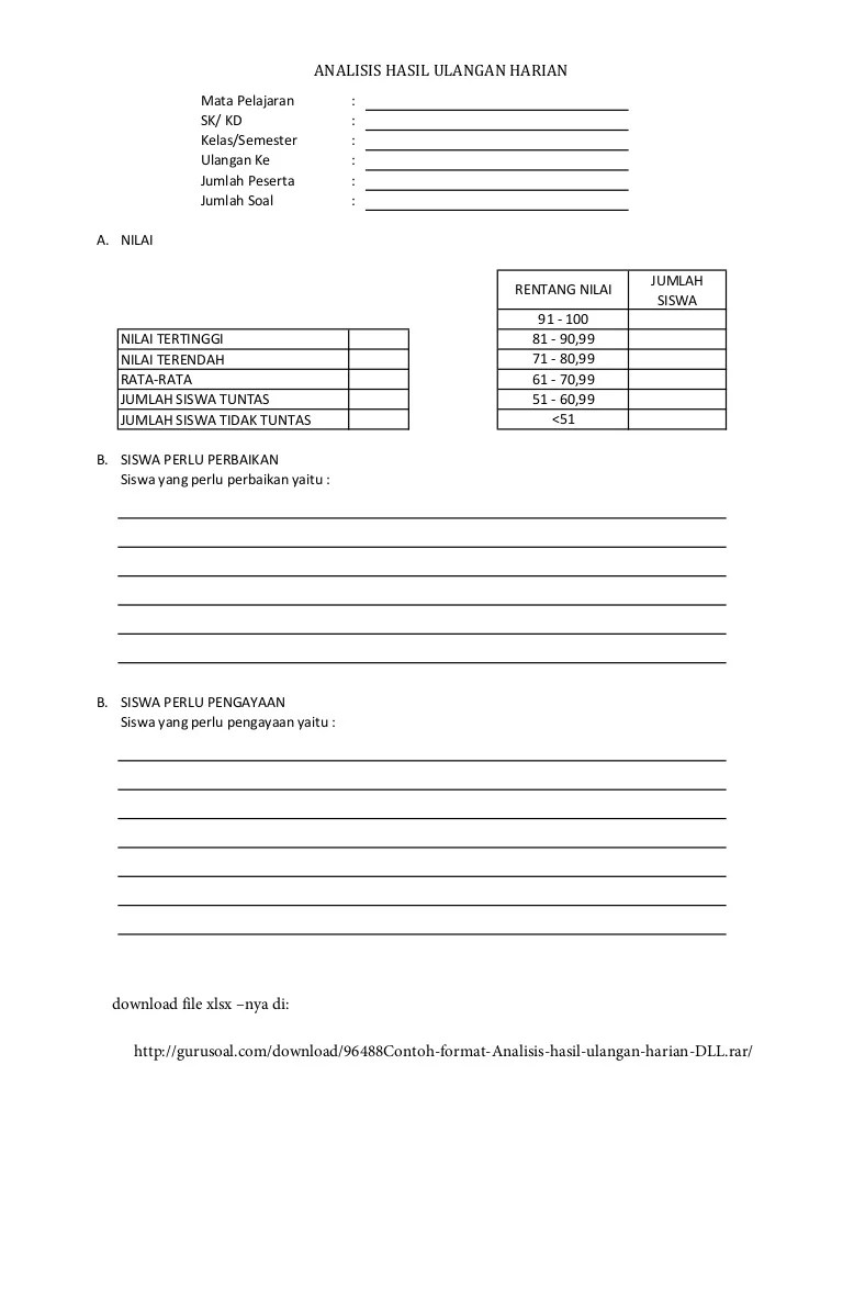 Contoh buku analisa hasil evaluasi program perbaikan dan pengayaan kurikulum 2013 untuk tingkat sd . Download Format Analisis Ulangan Harian Pics Pedia Edu