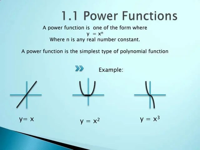 Advanced Functions Unit 1 | PPTX