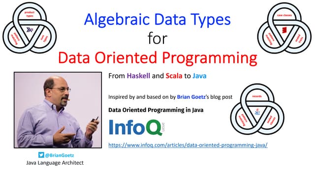 Introduction To Haskell Part 7 Defining Custom Types Algebraic Data Types Youtube - Amazing Gradient Illustration - 8K
