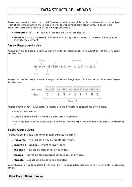 Arrays In Data Structure And Algorithm | PPTX | Programming Languages ...