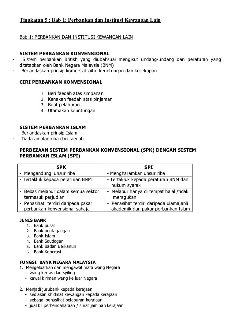 pinjaman bercagar geran tanah