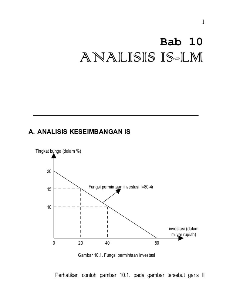 Hal ini terjadi saat jumlah yang permintaan sama dengan jumlah yang penawaran. Bab X 2